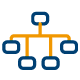 categorización de articulos