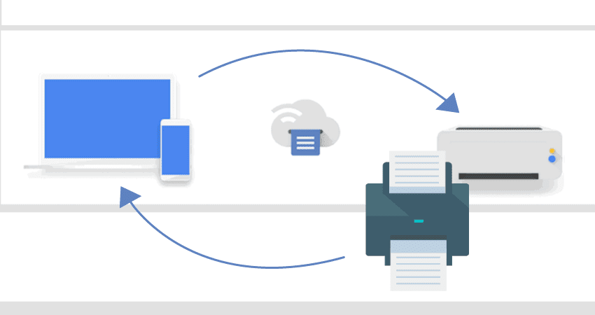 https://webarpynet.arpynet.com/correos-corporativos-con-g-suite/